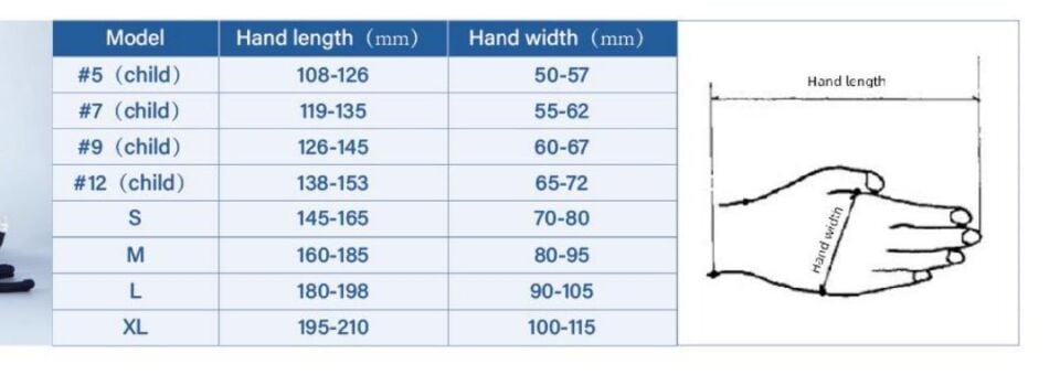 El Egzersiz Rehabilitasyon Robotu
